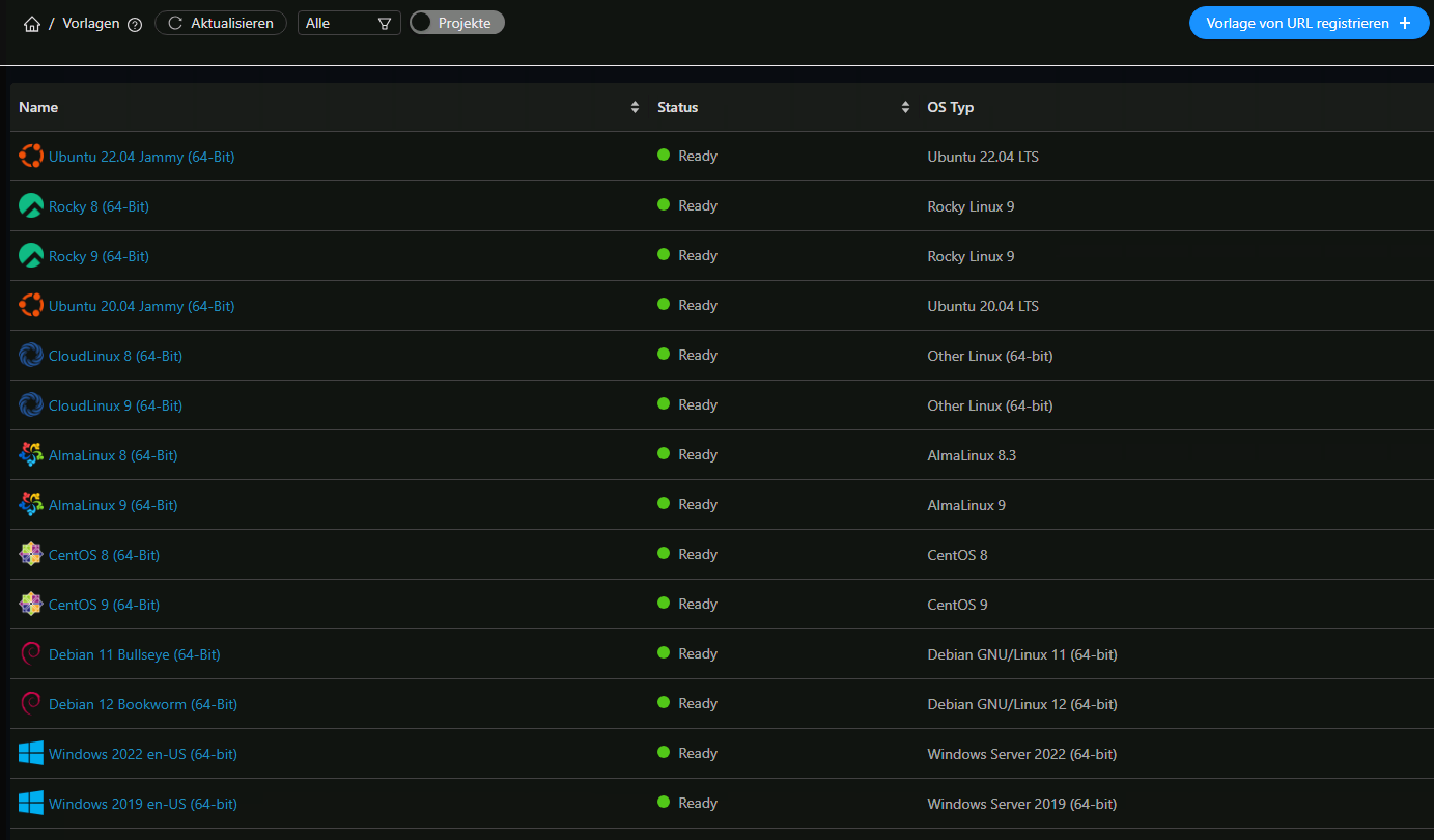 Templates &amp; ISOs