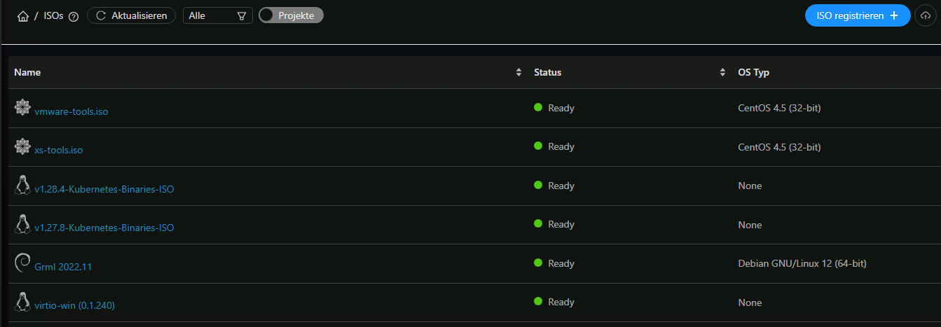 Templates &amp; ISOs