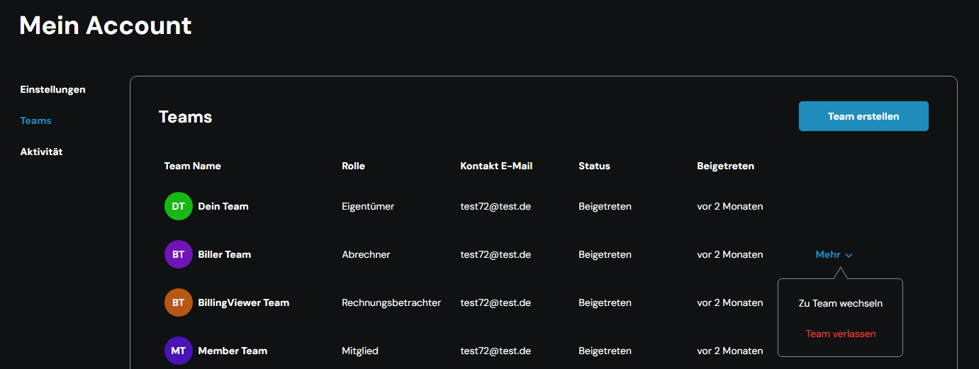 Teamübersicht