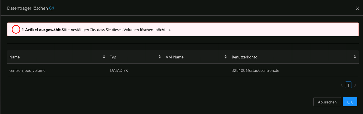 Volumes erstellen